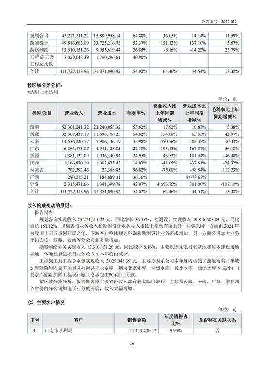 9、匯杰設計-2021年年度設計報告_18.jpg