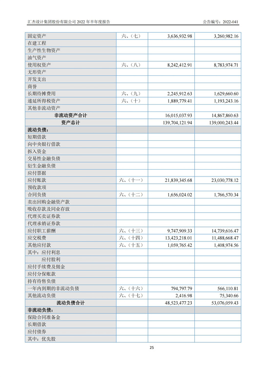 13、匯杰設計-2022年半年度報告_24.jpg